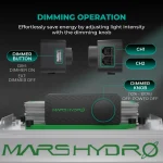 Mars Hydro TSW-2000 300W - Зображення 4