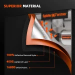 Щільна тривимірна структура матеріалу Mylar та Oxford у гроубоксі Spider Farmer